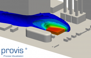 Heat transfer simulation - Contours close to the CPU